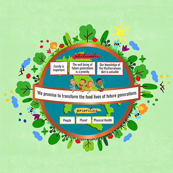 We promise to transform the food lives of future generations